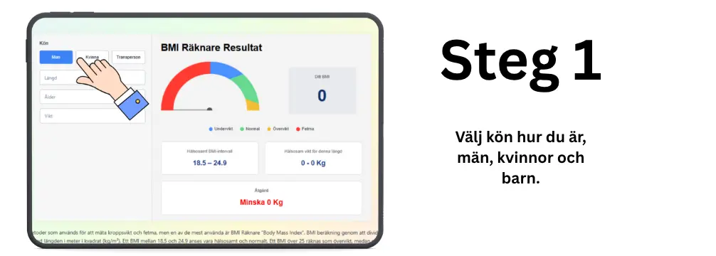 BMI Räknare Steg 1 BMI Räknare Steg 1